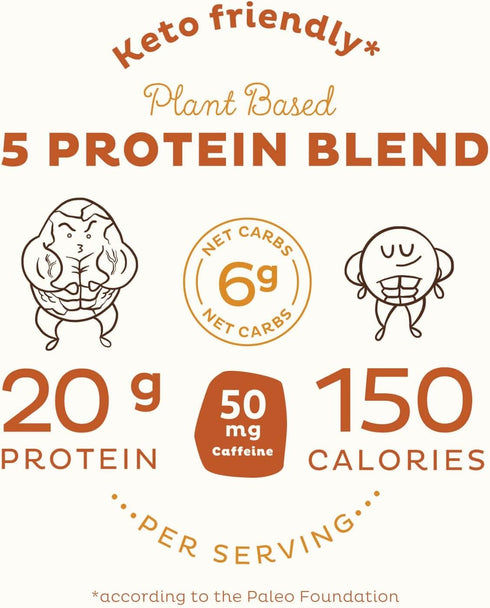 KOS Vegan Protein Powder - Salted Caramel Coffee, Low Carb Pea Protein Blend, Organic Plant Superfood, 15 Servings