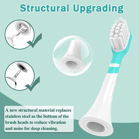 Kids Toothbrush Heads Compatible with Electric Philips Sonicare Handle, 8 Pack Green for Ages 3-7, Mini Brush Heads