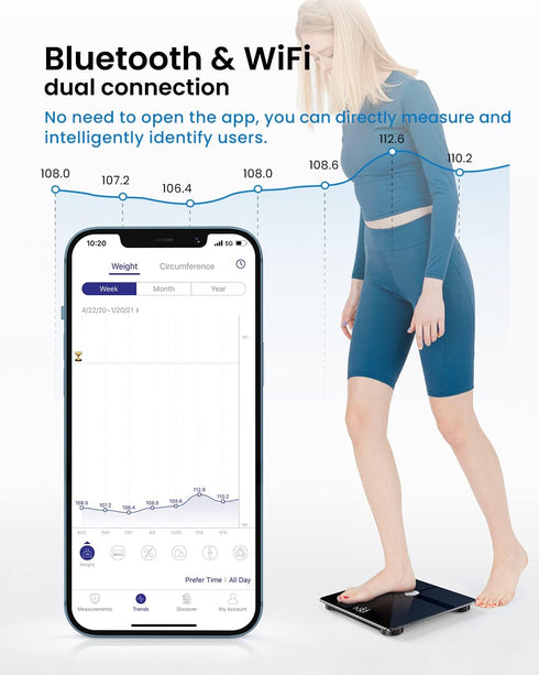 FITINDEX Wi-Fi Scale for Body Weight, Bluetooth Body Fat Scale, Smart Digital Weight BMI Scale, 13 Body Composition