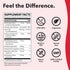 LifeSeasons Blood Nourish-R - 60 Capsules Iron Supplement for Anemia, Fatigue, Paleness & Dizziness, Non Constipating