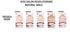 Kiss Salon Acrylic Nude French Nails 28 Count (Breathtaking) - 3 Pack