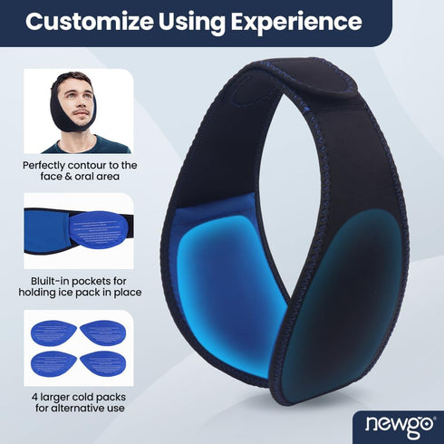 NEWGO Wisdom Teeth Ice Pack Head Wrap, Face Ice Pack for Oral Surgery with 4 Hot Cold Gel Pack
