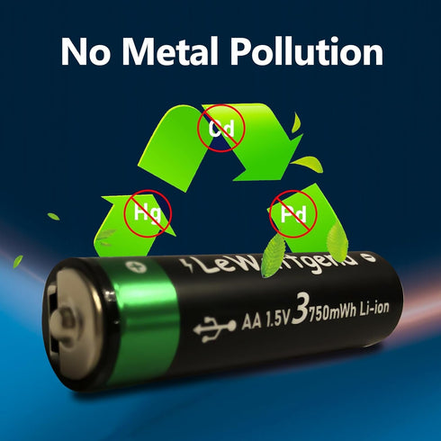 1.5V Rechargeable AA Lithium Batteries, 3750mWh Long Lasting with 4-in-1 USB-C Cable Output, 4 Pack