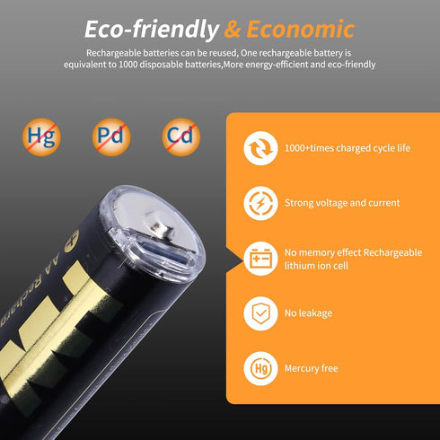 HW 4 Pack Type-C USB Rechargeable AA Battery, 1.5V Long Lasting, 1.5H Fast Charge, Over 1000 Cycles