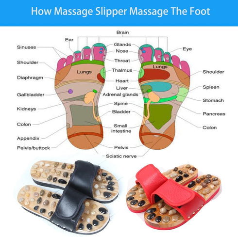 LHYILSWQ Reflexology Foot Massager Slipper Acupuncture Massage Sandals with Natural Stones Acupoint Massage Shiatsu