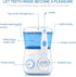 TUREWELL Water Flossing Oral Irrigator - 600ML Dental Cleaner with 10 Adjustable Pressure, 8 Tips