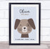 The Card Zoo New Baby Birth Details Nursery Christening Cute Dog Face Keepsake Gift Print