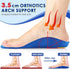 Kids Arch Support Shoe Inserts - Children Orthotics with PU Foam Cushioning for Flat Feet, Plantar Fasciitis Relief