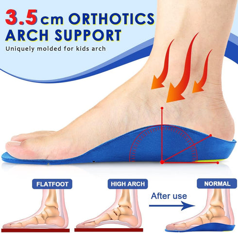 Kids Arch Support Shoe Inserts, Children Orthotics Shoe Insoles with PU Foam Cushioning for Flat feet, Plantar