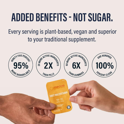 Meche Multivitamin Rapid Release Strips - Vitamins A, C, D, B6, B12, Magnesium, Biotin, Folic Acid, Sugar Free,