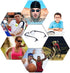 24 Pairs Eyeglass Retainer, Multicolor Silicone Anti-Slip Grips, Eyeglass Holder for Sports Running