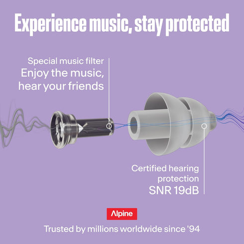 Alpine PartyPlug Concert Ear Plugs with 19dB Noise Reduction - Reusable Hearing Protection for Live Events