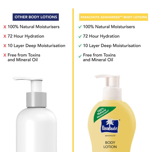 Parachute Advanced Body Lotion with Coconut Milk
