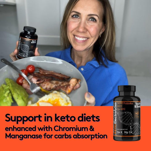 120 MCT Keto Electrolytes Pills | Premium Grade Salt Supplement with Magnesium, Probiotics, Co Q 10, Designed for Low
