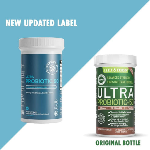 Prebiotics & Probiotics 50 Billion CFU, Time-Release for Women & Men, Digestive Health Support