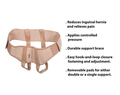 Wonder Care Inguinal Hernia Support Truss Brace for Single/Double Hernia with Adjustable Groin Straps, Medium