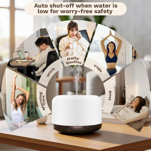 Harindiver 500ml 4-in-1 Humidifier,7 Essential Oil Diffuser,Quiet Ultrasonic Aromatherapy Color LED Lights,Timer
