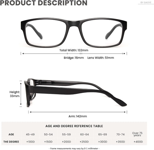 Gaoye 5 Pack Reading Glasses Men, Blue Light Blocking Readers, Mens Prescription glasses, 1.5