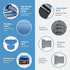 3D XL Shoulder Ice Pack for Hot Cold Therapy, Support Wrap for Frozen Shoulder, Sports Injuries, Left or Right Shoulder