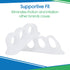 VIVEsole Hammer Toe Corrector, 4pc Cushioned Gel Straightener Loops, Toe Support Cushion Brace for Bunion Foot Relief
