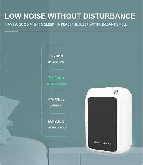 LAISANIM 150ml, 300m, Smart Scent Machine Waterless Essential Oil Diffuser with Bluetooth App Control, Wall Mountable