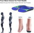 RooRuns FitFeet Orthotic Inserts 3/4 Length - High Arch Support Insoles for Over-Pronation, Plantar Fasciitis