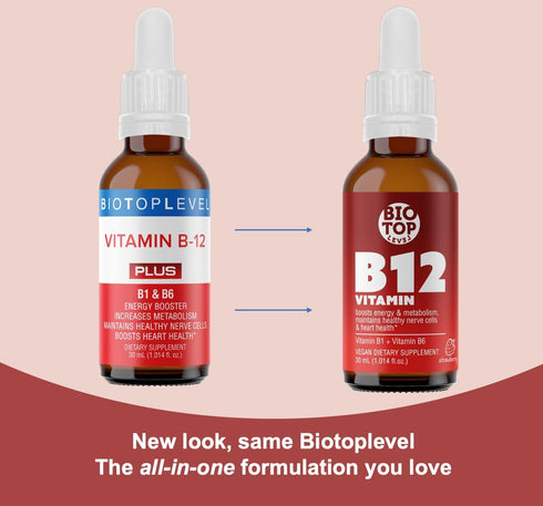Vitamin B12 Sublingual Liquid Drops (5000 mcg) Plus B1 & B6 in Fastest Absorption Way. Best Formula to Support Brain Cells & Nerve Tissue, Enhance Red Blood Cell Function, Increase Energy & Metabolism