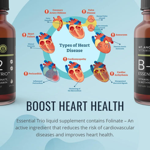 Mt. Angel Vitamins B12 Essential Trio, Vegan Sublingual Drops, Non-GMO, Made in USA