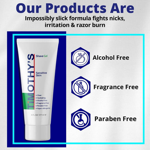 Timothy's Unscented Shave Gel 3 oz, Alcohol Free, Paraben Free, Sensitive Skin, Dermatology Tested
