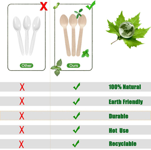 100PCS Disposable Wooden Spoons, 6.3 Inch Compostable Utensils, Biodegradable Bamboo Spoons for Parties, Camping