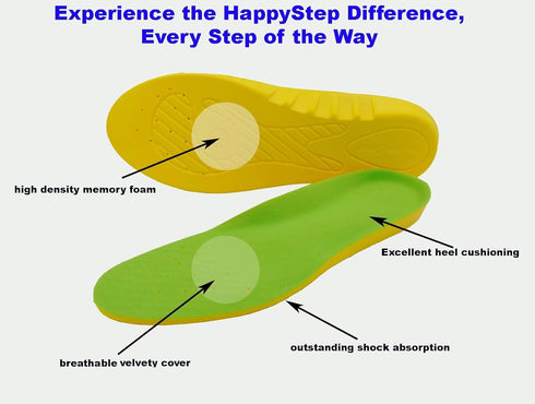 1 Pair Wide Fit Insoles - Plantar Fasciitis Orthotics PU Memory Foam Comfort Shoe Inserts for Men and Women
