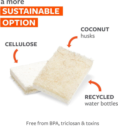 Pack 2 Full Circle Coconut Scrubber Sponges, of Dual-Sided, Plant-Based Sponges Made with Coconut Shells, Cellulose