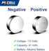 PKCELL AG3 1.5V Battery LR41 392 384 192 Button Alkaline Cell, 5 Count