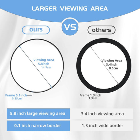 Magnifying Mirror 30X with Suction Cups, 6inch Round Makeup Mirror with High Magnification and Tweezers Set