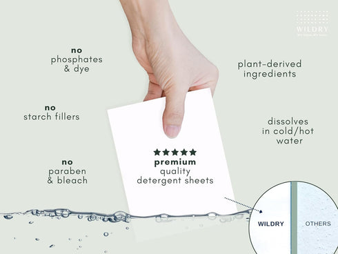 Liquidless Laundry Detergent Sheets, Bamboo Fresh Scent (60 Sheets) - Eco-Friendly and Biodegradable