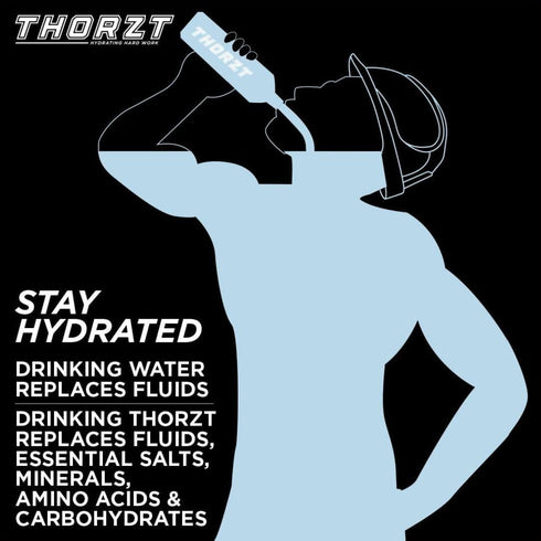 PIP Thorzt Orange Solo Shots | 50 ct Hydration Packets with Electrolytes, Vitamins, Amino Acids, Sugar Free
