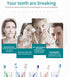 2024 Upgraded Ultrasonic Toothbrushes for Adults and Kids, Sonic Electric with 8 Brush Heads, 42,000 VPM