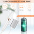 Hicdaw Electric Razors for Women, 4 in 1 Bikini Trimmer, USB Rechargeable Electric Trimmer