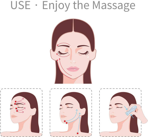 ICUPPING Facial Cupping Therapy Set - Eye and Face Massage Cup Kit for Skin Repair, Fine Lines & Wrinkles