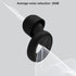 JAYINE Sleep,Concerts,Work,Study,8 -30dB Ear Plugs for Noise Cancelling Ear Protection EarPlugs for Size Eartips