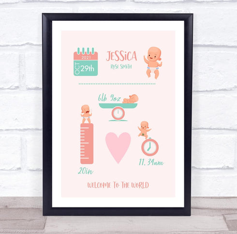 The Card Zoo New Baby Birth Details Christening Nursery Cute Girl Keepsake Gift Print