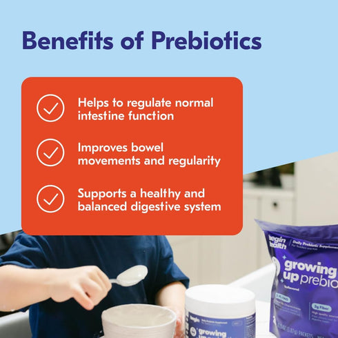 Begin Health Daily Growing Up Prebiotics 28-Pack, Kids Digestion Powder for Constipation, Fiber Rich with Chicory Root