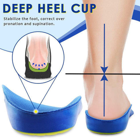 Kids Arch Support Shoe Inserts, Children Orthotics Shoe Insoles with PU Foam Cushioning for Flat feet, Plantar