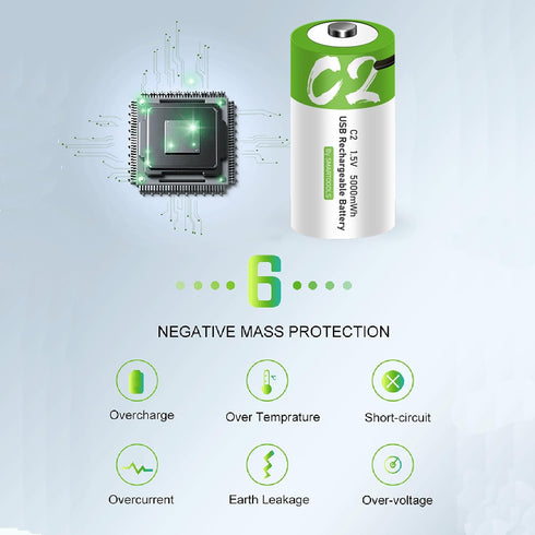 Lankoo 4pcs 1.5V 3300mAh 5000mWh 2.5 1200x C Battery USB Type-C C Rechargeable Batteries, High Capacity Hours Fast