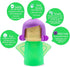 Abnaok Angry Mama Microwave Cleaner, Steam Cleaner for Microwave Oven, Cleans with Vinegar and Water (Green)