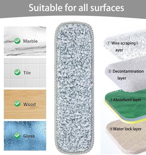 Mini Mop for Small Spaces, Portable Self-Squeeze Mop with Crevice Brush, Silicone Squeegee & 2 Reusable Pads