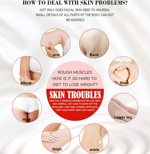 Moisturizing Face and Body Cream - GLUTA & PAPAYA