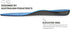 LightFeet Cushion Comfort Insoles: Super Soft and Comfortable Insoles | Designed by Australian Podiatrist with Gel