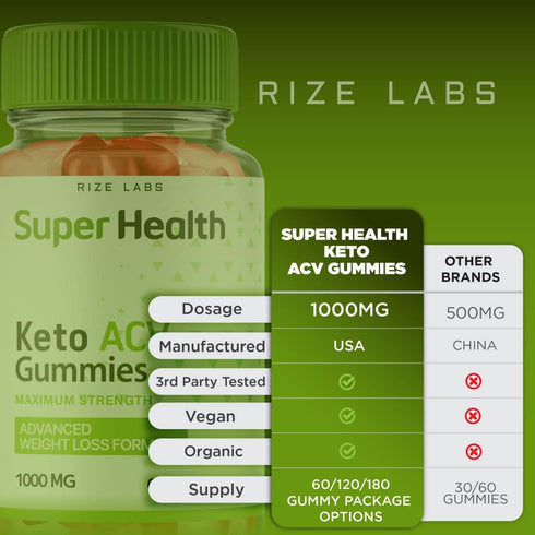 Gummies Gummy (120 Gummies) (Pack 2) rize labs - Super Health Keto ACV - Advanced Weight Loss Formula for Belly Fat