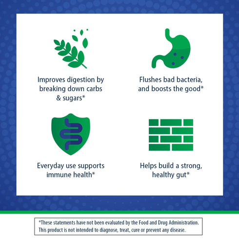 Florastor Advanced Gas & Bloat Probiotic, 30 Capsules, Digestive Enzymes & Botanicals for Digestive Health